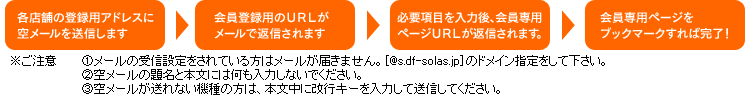 �o�^���@���Q